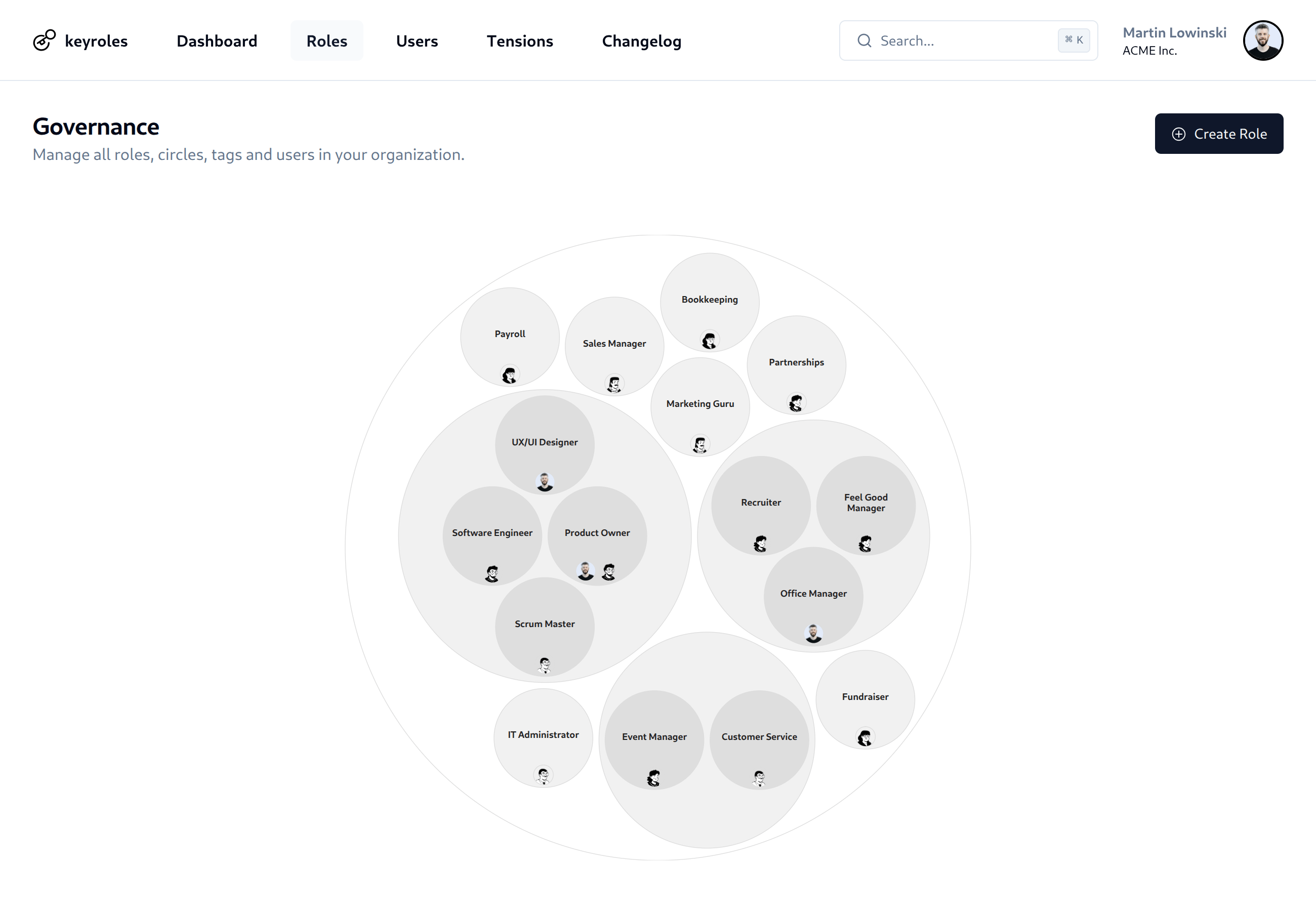 Application screenshot of the governance graph