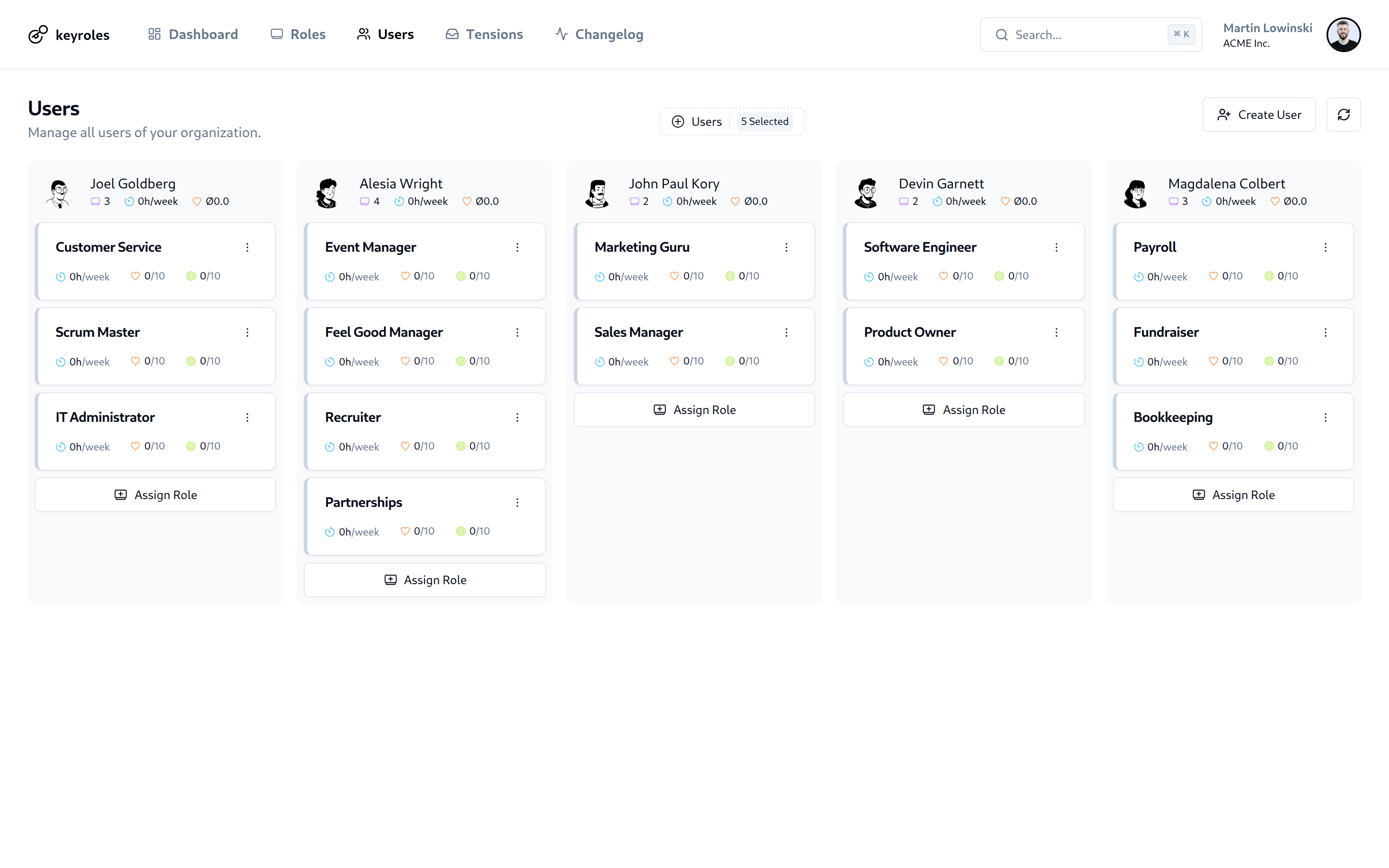 Application screenshot of the user overview